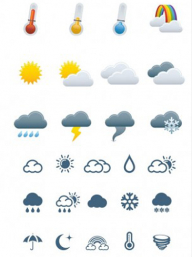 أخبار الطقس